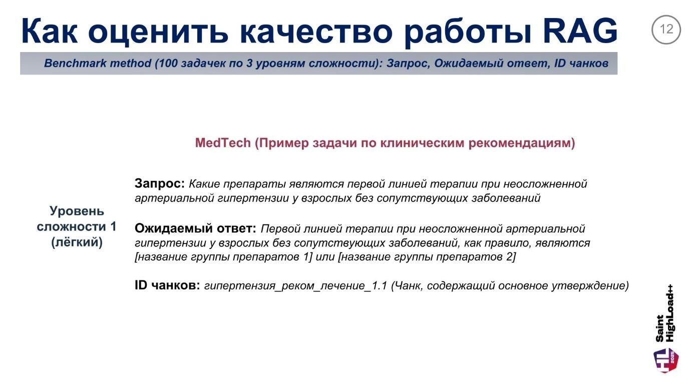 Архитектура высоконагруженных RAG-систем: 10 стратегий оптимизации чанкинга и интеграция с Weaviate, Qwen - Llama -Gemma - 9